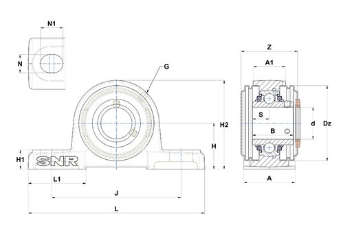Product classification image