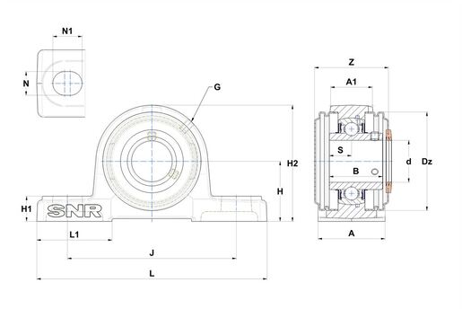 Product classification image