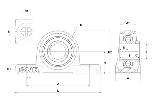 Product classification image