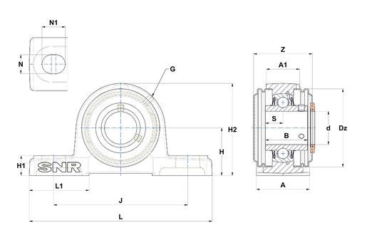 Product classification image