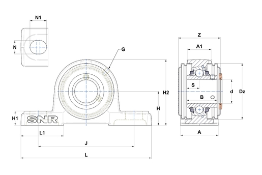 Product classification image