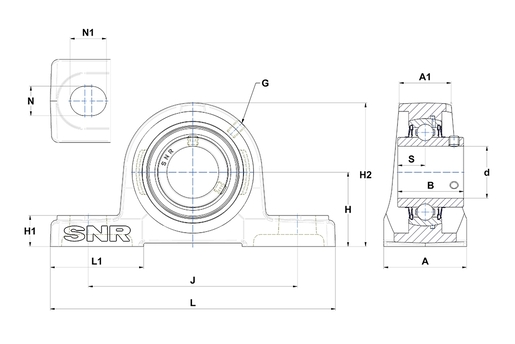 Product classification image