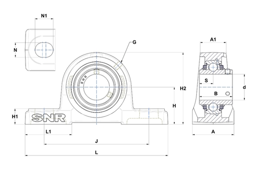Product classification image