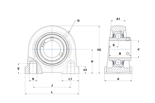 Product classification image