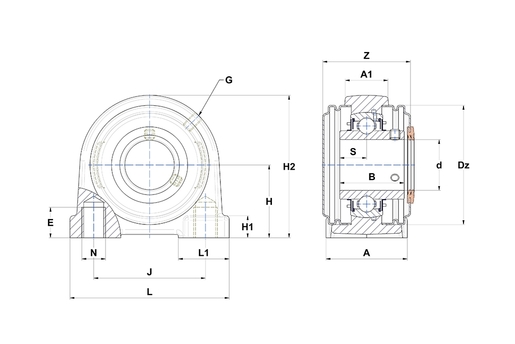 Product classification image