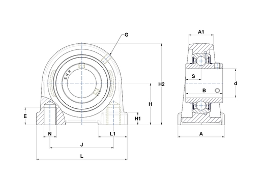 Product classification image