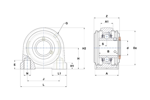 Product classification image