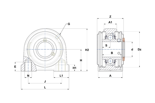 Product classification image