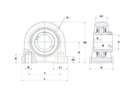 Product classification image