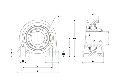 Product classification image