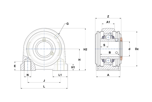 Product classification image