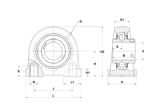 Product classification image