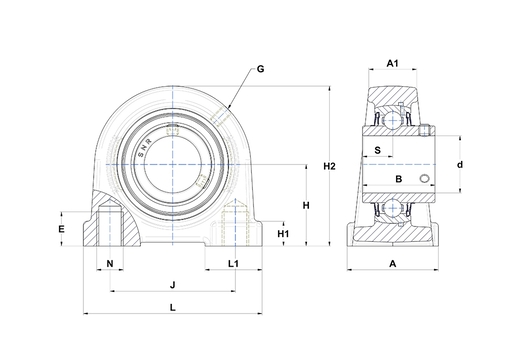 Product classification image