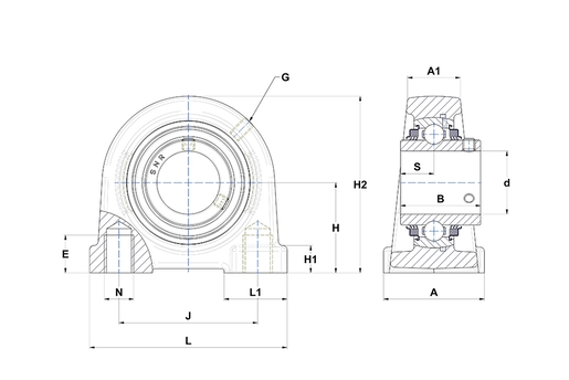Product classification image