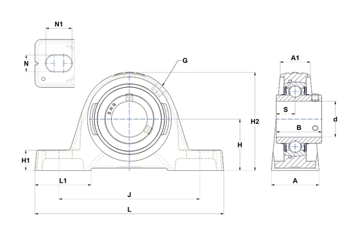 Product classification image