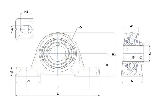 Product classification image