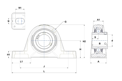 Product classification image