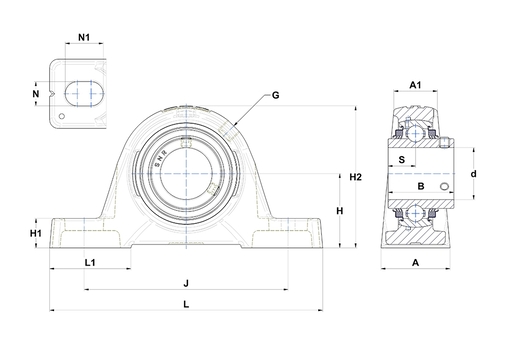 Product classification image