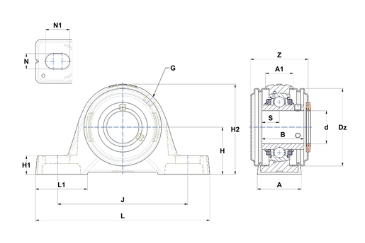 Product classification image