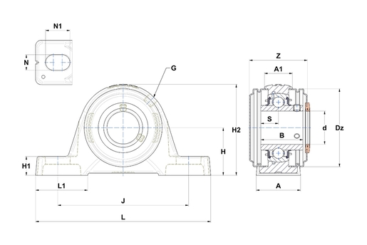 Product classification image