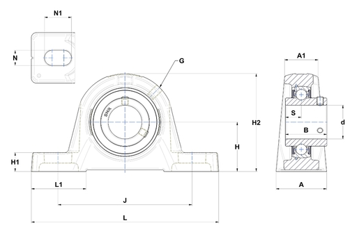 Product classification image