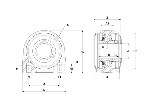 Product classification image