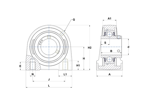 Product classification image