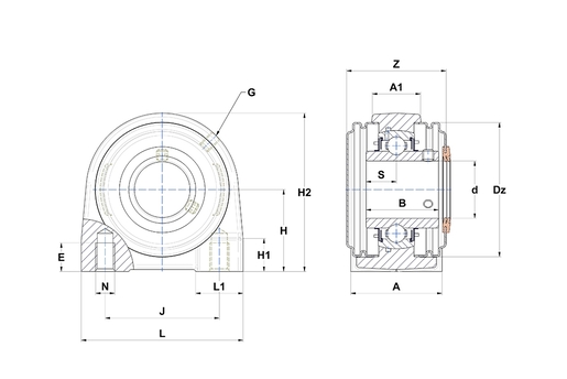 Product classification image
