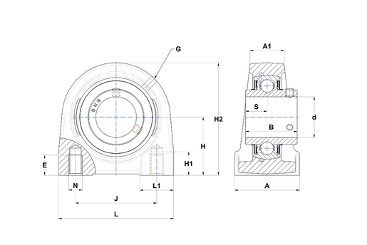 Product classification image