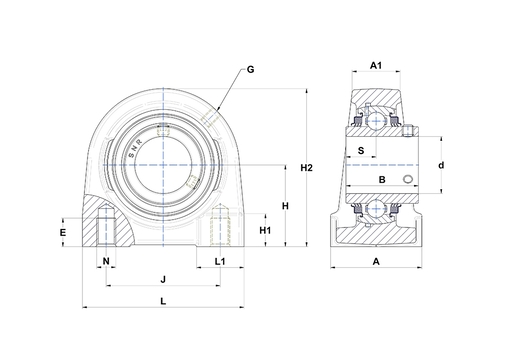 Product classification image