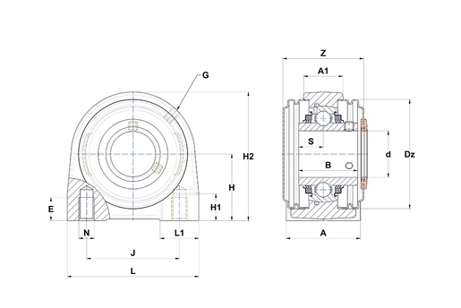 Product classification image