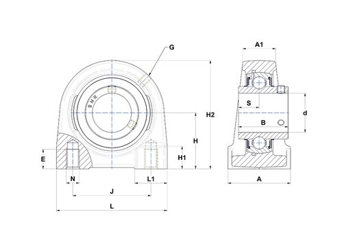 Product classification image