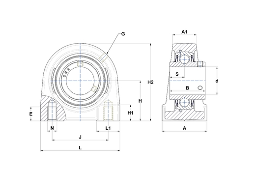 Product classification image