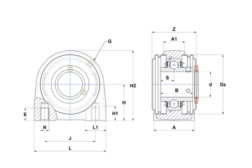 Product classification image