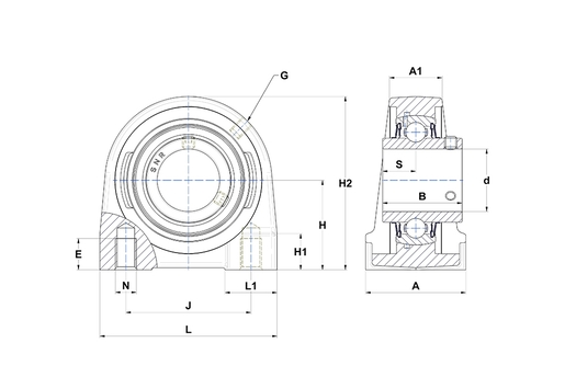 Product classification image