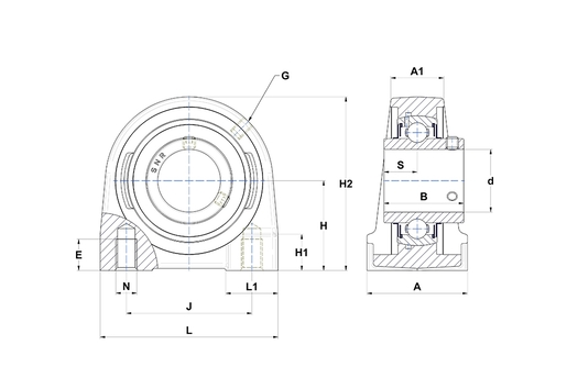 Product classification image