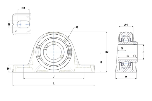 Product classification image