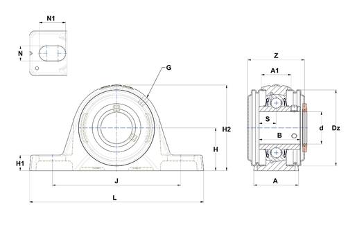 Product classification image