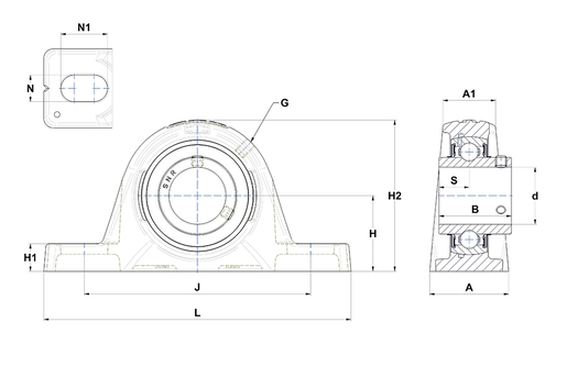 Product classification image
