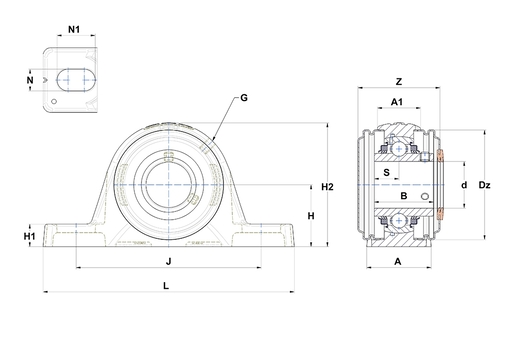 Product classification image