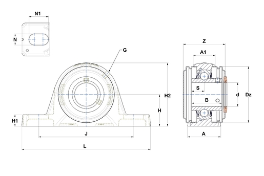 Product classification image