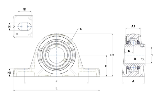 Product classification image