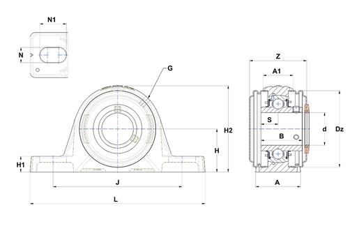 Product classification image