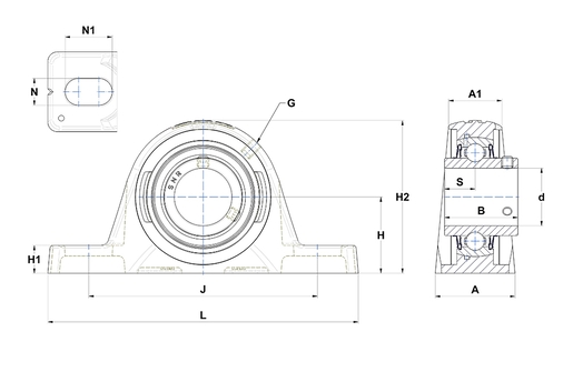 Product classification image