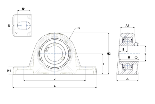 Product classification image
