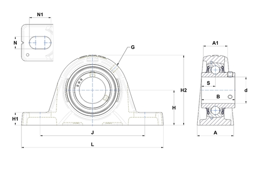 Product classification image