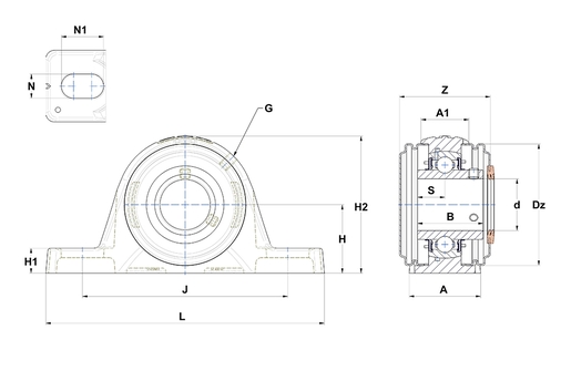 Product classification image