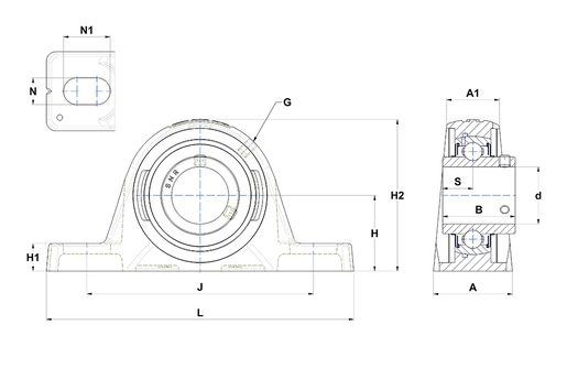 Product classification image