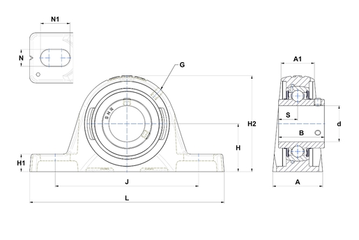 Product classification image