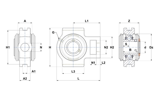 Product classification image